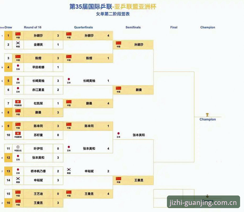 中国足协第三批禁足名单深度解读教程：冠竞体育平台带你梳理行业变革脉络