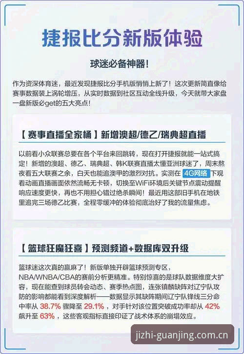 揭秘冠竞体育比分背后的实时数据引擎：新手必知的观赛神器全攻略