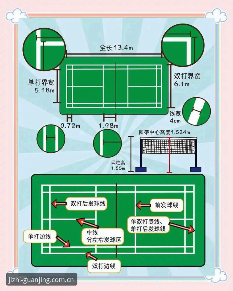 冠竞体育活动 冠竞体育平台实用入门指南 · 新手必备的赛事观赛技巧